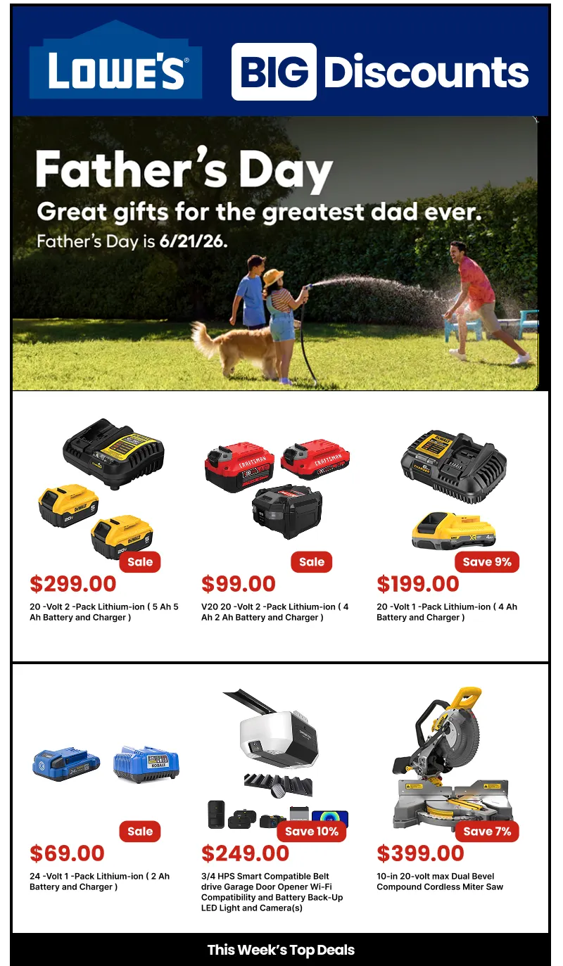 Lowe’s Weekly Ad Jun 4 - Page 1